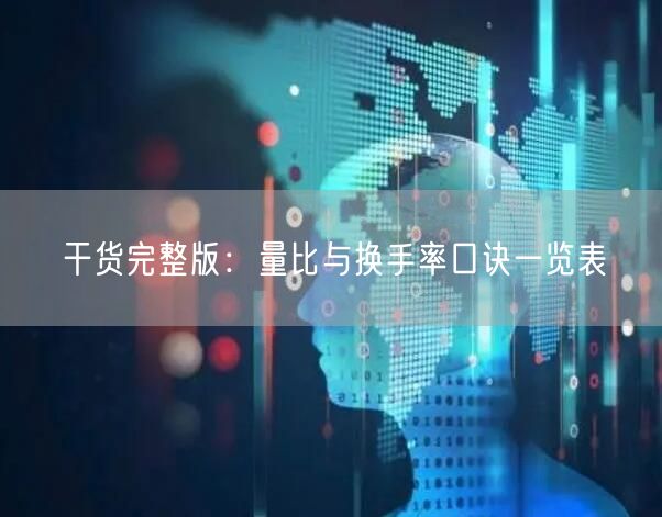 干货完整版：量比与换手率口诀一览表