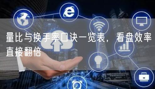 量比与换手率口诀一览表，看盘效率直接翻倍